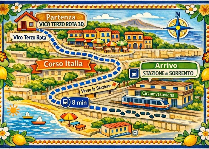 Casa Schiattarella דירה *